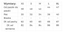 200-1 CHARLOTTE - ekskluzywna sukienka z koronkowym dekoltem - ZŁOTY/BEŻOWY + ECRU - M