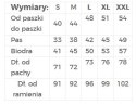 170-7 Koronkowa sukienka z długim rękawkiem i DEKOLTEM - GRANATOWA - M