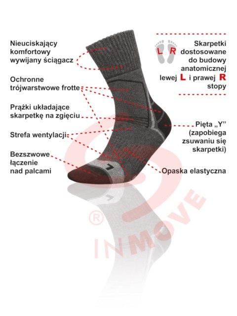 Skarpety DEO TREKING Kolor(czarny-antracytowy) Rozmiar(38/40) Skarpety DEO TREKING Kolor(czarny-antracytowy) Rozmiar(38/40)