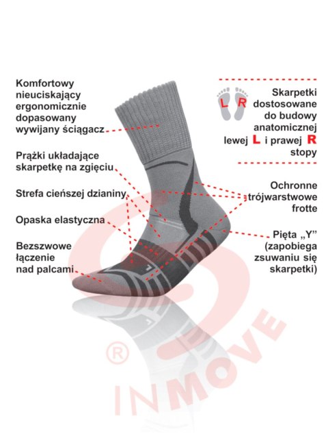 Skarpety DEO TREKING SILVER Kolor(czarny) Rozmiar(38/40) Skarpety DEO TREKING SILVER Kolor(czarny) Rozmiar(38/40)