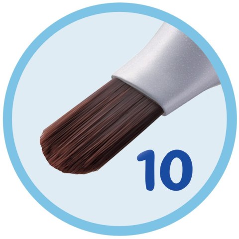Pędzel Pelikan Griffix 5 szt 700733 (100401604) Pędzel Pelikan Griffix 5 szt 700733 (100401604)