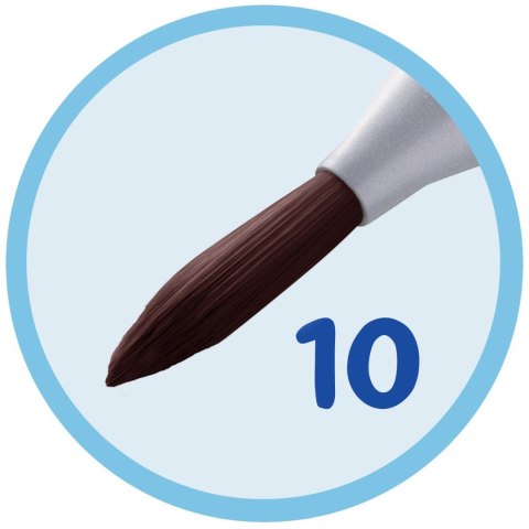 Pędzel Pelikan Griffix 5 szt 700733 (100401604) Pędzel Pelikan Griffix 5 szt 700733 (100401604)