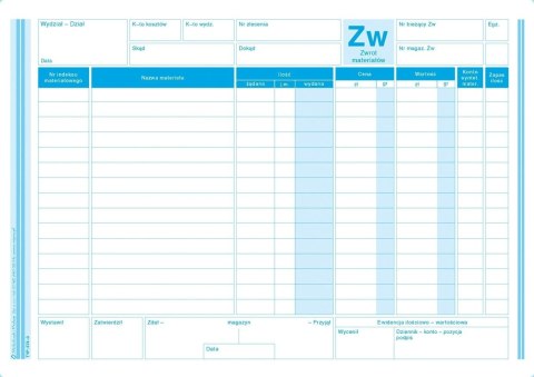 Druk samokopiujący Michalczyk i Prokop ZW zwrot materiałów A5 80k. (374-3)