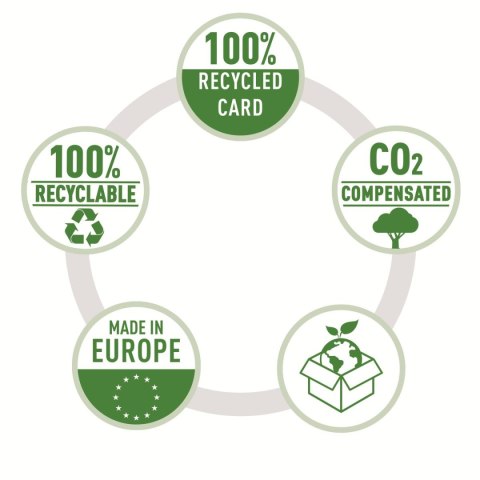 Teczka kartonowa na gumkę recycle A4 żółta 430g Leitz (39080025) Teczka kartonowa na gumkę recycle A4 żółta 430g Leitz (39080025)